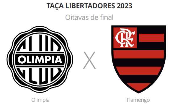 Carloto Júnior: Libertadores: Olimpia x Flamengo